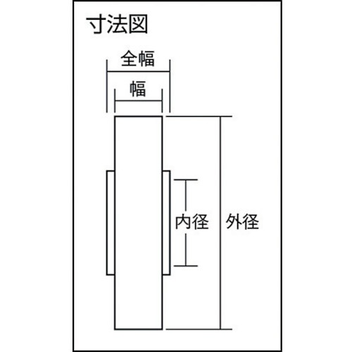 CCTY ベストローラー30mm 重荷重用 片側突出型【BRHV30】