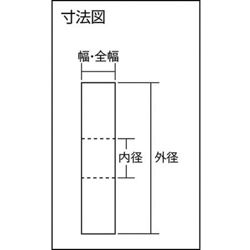CCTY ベストローラー30mm 軽荷重用 両側突出型【BRVV30】