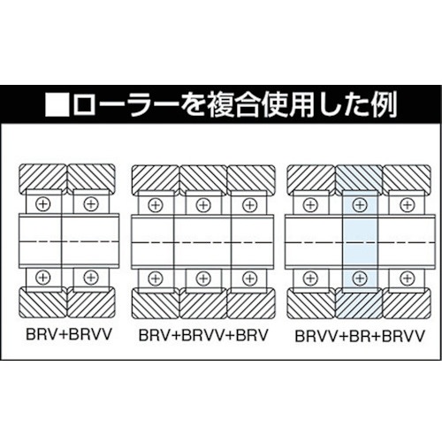 CCTY ベストローラー50mm 軽荷重用 両側突出型【BRVV50】