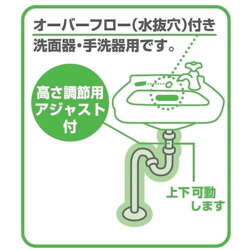 SANEI アフレ付Sトラップ【H70-25】