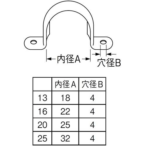 SANEI ステンレスサドルバンド5個入り【R61-5S-13】