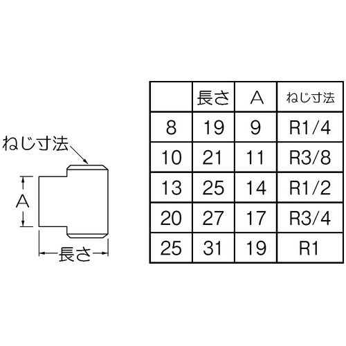 SANEI ステンレスプラグ【TS760-13】