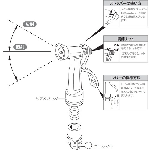 SANEI レバーノズル【PN51】