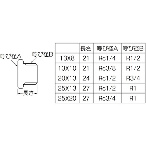 SANEI ステンレスブッシング【TS750-13X8】
