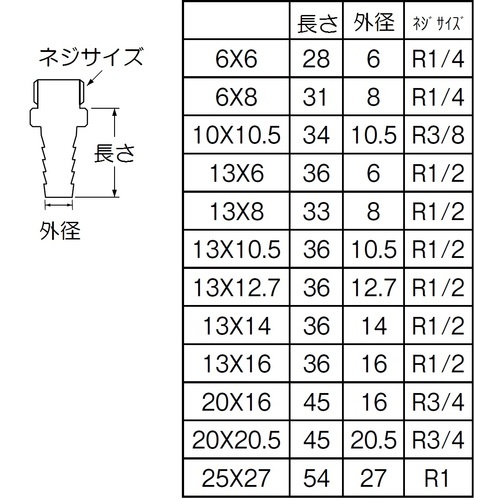 SANEI ホースニップル【T28-10X10.5】