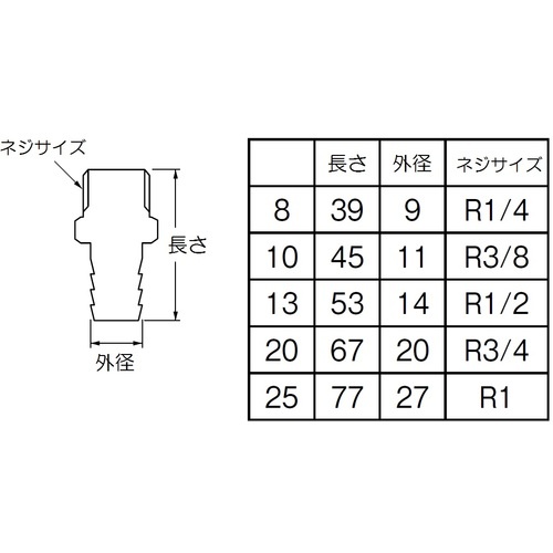 SANEI ステンレスホースニップル【TS28-13】