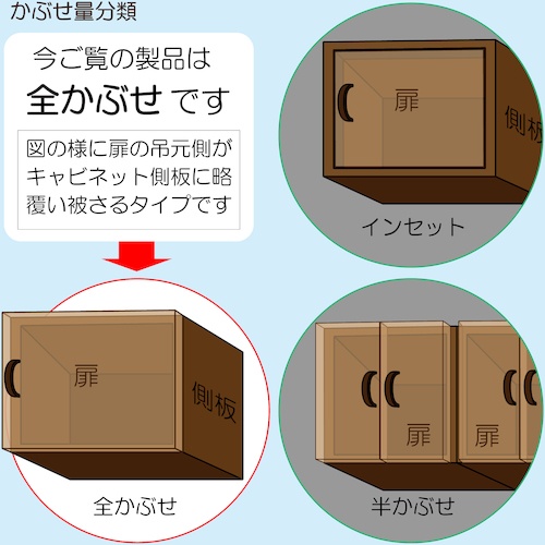 WAKI スライド丁番2個セット NS‐4050 C+D2P 40mm 全かぶせ ダンパー付き+キャッチ付き【NS4050 C+D】
