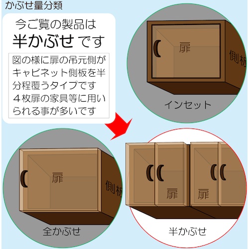 WAKI スライド丁番2個セット NS‐3551 2P 35mm 半かぶせ キャッチ付きX2【NS3551 2P】