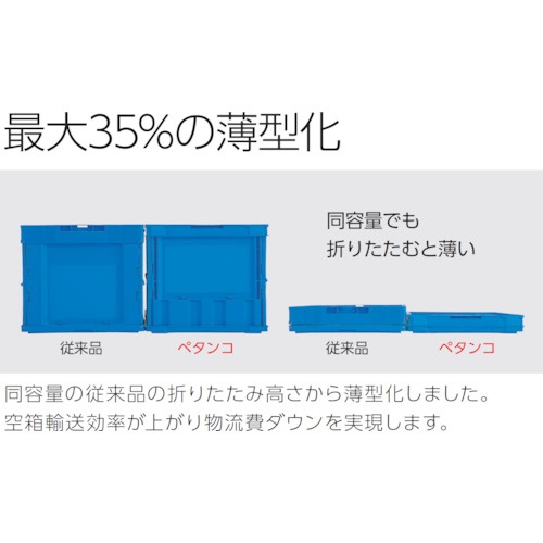 サンコー 折りたたみコンテナー 560060 ペタンコO-75Bブルー【SK-PO-O75B-BL】