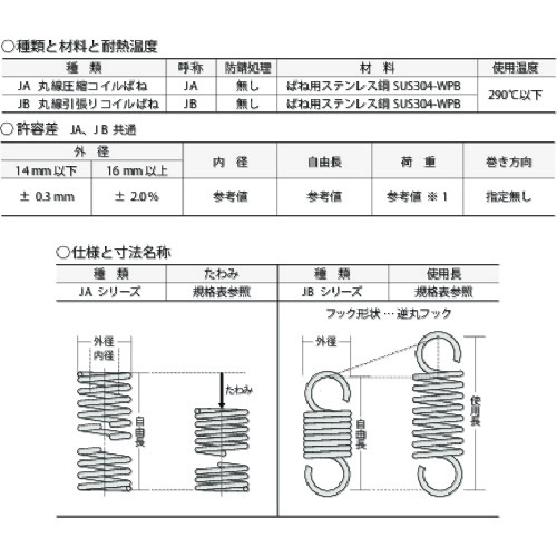 東発 圧縮コイルばね Jスプリング (JAタイプ) 外径×長さ 5×7.5 最大たわみ 3.8【JA-119】