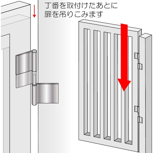 WAKI 鉄旗丁番 O‐010 左 100mm【O-010】