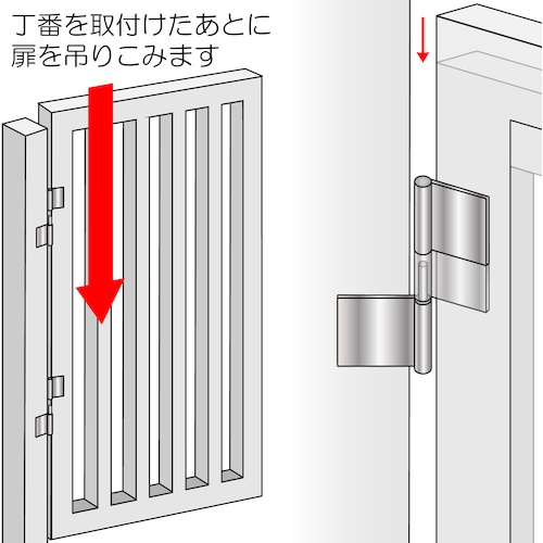 WAKI 鉄旗丁番 O‐009 右 100mm【O-009】