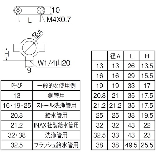 SANEI 止メ金具【H861-16】