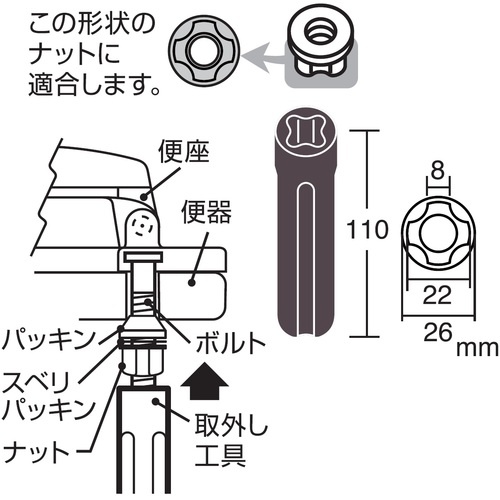 SANEI 便座取外し工具【PR389-1】