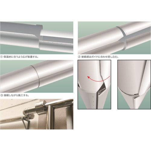 TKCP ラッキングカバーガルバ15AX20【PIPECOVER GL15AX20】