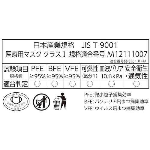 シンガー サージカルマスクRE(50枚入) ホワイト【RE3ELR-WB】