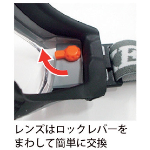 リケン 防曇ゴグル(密閉型・メガネ併用可・傷と曇りに強いタイプ)【M56-H/VF-P】