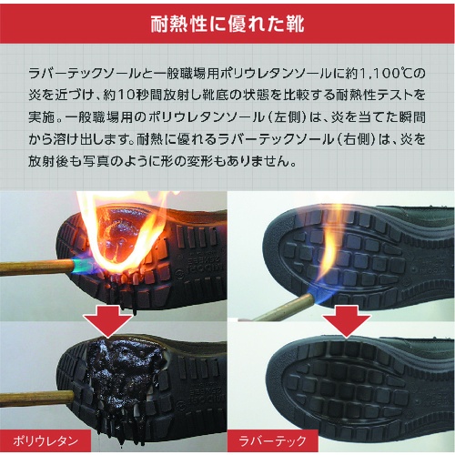 静電 ラバー2層底安全靴 ラバーテック RT712N静電【RT712NS-25.5】