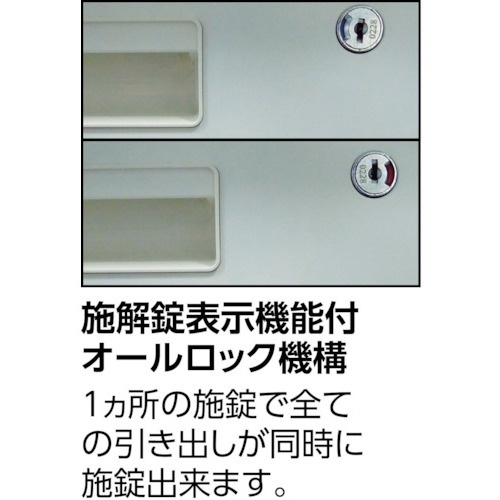 TRUSCO システムデスク 両袖 2段/3段 1400X700XH700【TRD-1470A-23】