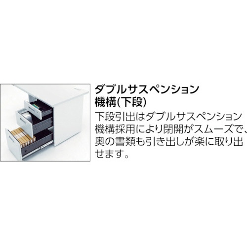 TRUSCO システムデスク 両袖 2段/3段 1400X700XH700【TRD-1470A-23】