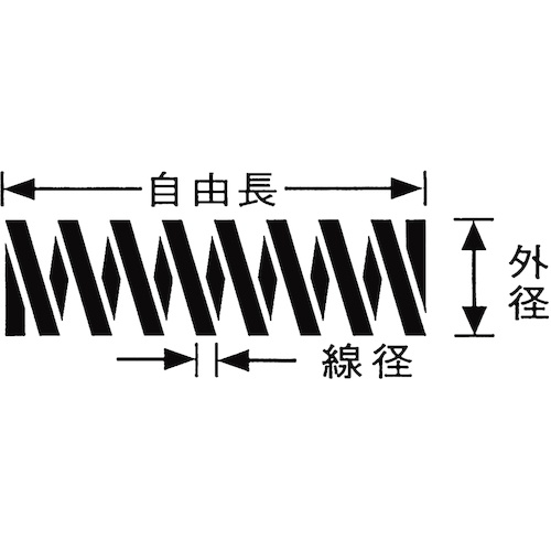 WAKI 鉄押しバネ 0.6×8.5×14(1個入)【SR-2012】