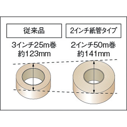 TRUSCO 布粘着テープエコノミータイプ(倍巻テープ) 幅50mmX長さ50m【GNT5050E】