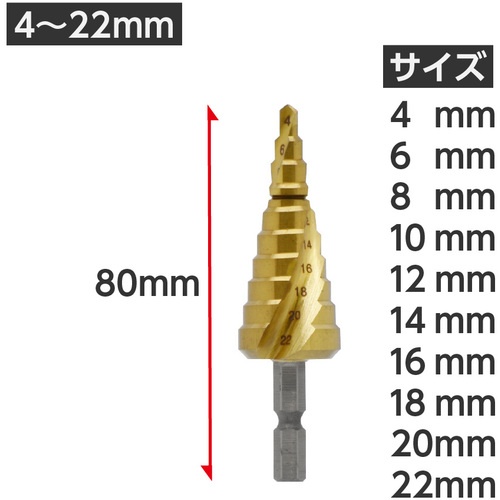 アストロプロダクツ AP スパイラルステップドリル 4～22mm DB175【2011000011758】