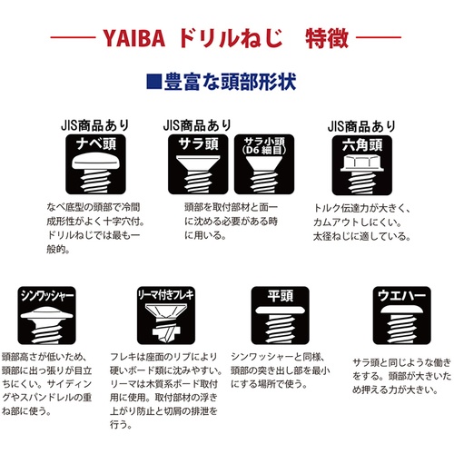 YAIBA ドリルねじ シンワッシャー 三価ユニクロ 5×22 約250本入【46629】