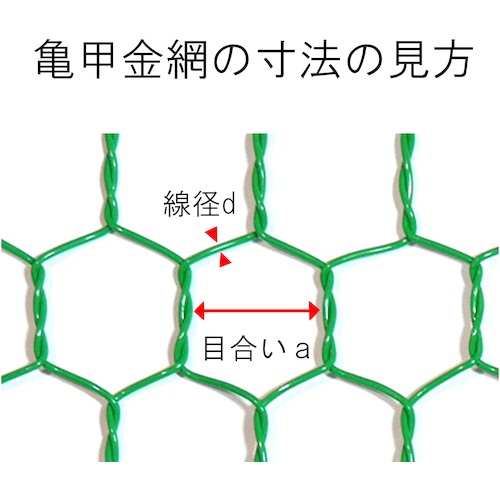 ビニール 亀甲金網 線径0.85x目16mm 幅450mm x 長さ1M巻【10160145】