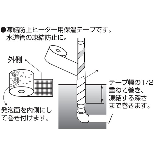 SANEI 保温テープ【PR55-88】