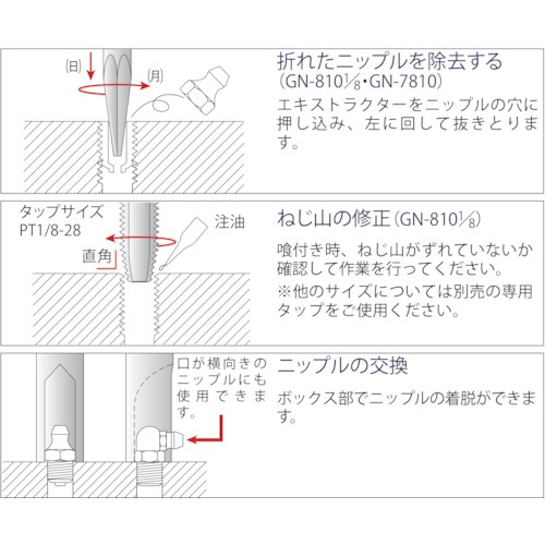 ライト グリスニップルレンチ【GN-810-1/8】