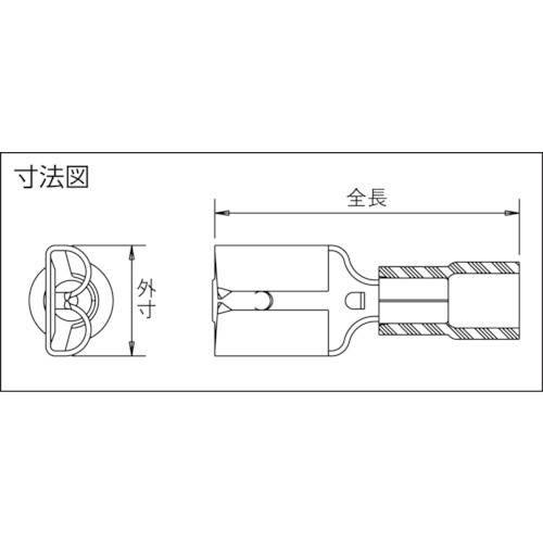 ストロングホールド ビニール絶縁被覆付圧着端子 メス型 電線サイズ:AWG16～14/1.25～2sq 250タブ用 25個入り【EDV14-250B-Q】