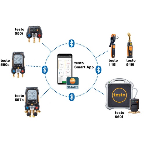 TESTO デジタルマニホールド testo 550s ベーシックセット【0564 5501 55】