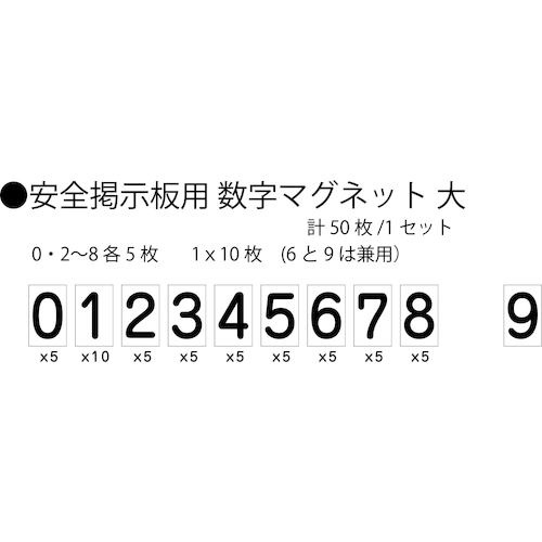 グリーンクロス 安全掲示板用数字マグネット 大(白地黒文字)【1144220201】