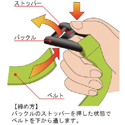 アストロプロダクツ タイダウンベルト【2007000011621】