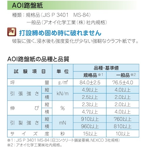 AOI 路盤紙(一般品)【BP1】