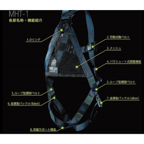メッシュハーネス【MHT-1-M/L】