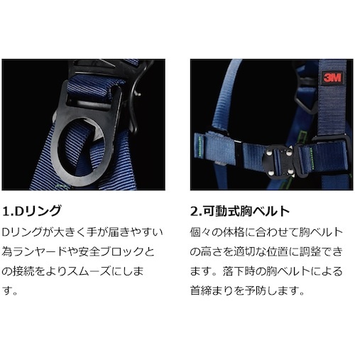 メッシュハーネス【MHT-1-M/L】