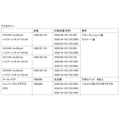 Honeywell ヴェリシールド VS12HK(ハイジーンキット)【1035137-VS】