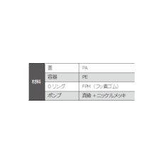 アネスト岩田 クリーニングアプリケータ【HCA12】