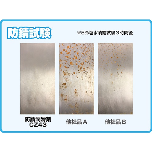 Linda 防錆潤滑剤 420ml【CZ43】