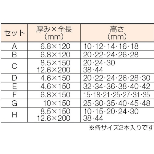 フジ 精密スチールパラレル 厚10 高25～48 長150mm 6組セット【SP-130】