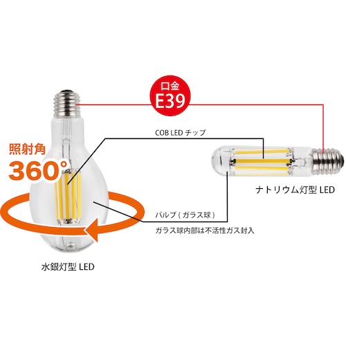 富士倉 水銀灯型LED電球 20W 電球色【KYS-20183K】