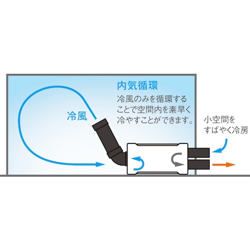 Suiden ハンディークーラー モスグリーン【SS-1SAG-1】