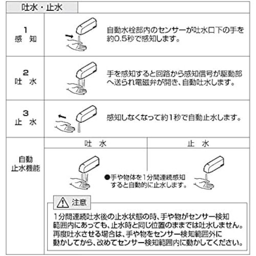 SANEI 自動横水栓【EY102DC-13】