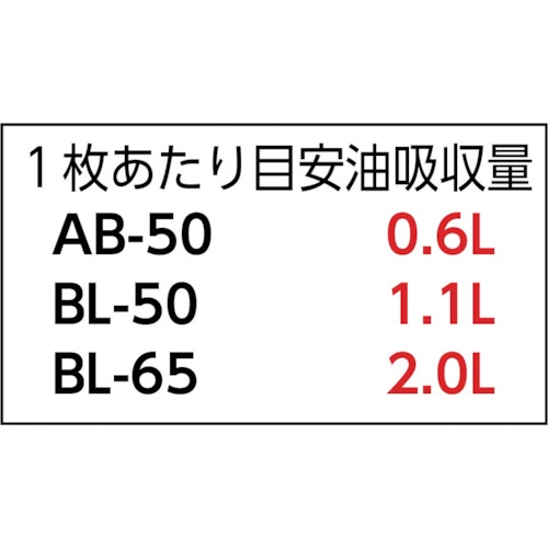 エム・エーライフ 油吸着材 タフネルオイルブロッター マット状 500x500mm 厚さ2mm(100枚入)【AB-50】