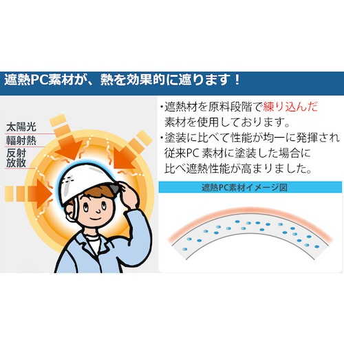 遮熱ヘルメット SCH-12PCLVRA3 Windflow ホワイト/スモーク【SCH-12PCLVRA3-UP-W/S】