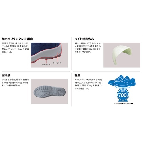 安全靴 MSN395静電 ホワイト 26.0cm【MSN395-SEIDEN-W-26.0】