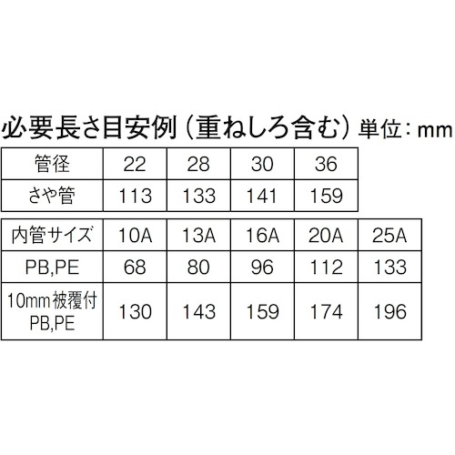SANEI 耐火テープ【R5441】