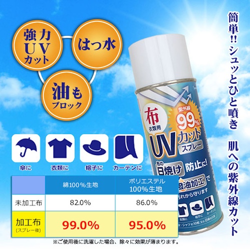 WAKI UVカット&撥水スプレー 300ml【WUH-002】